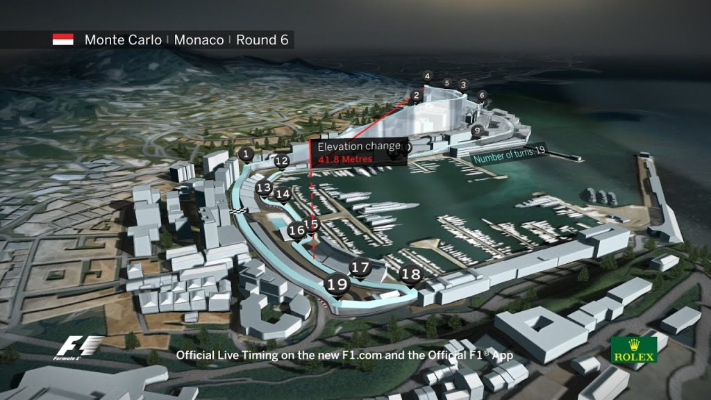 Circuito-di-Montecarlo