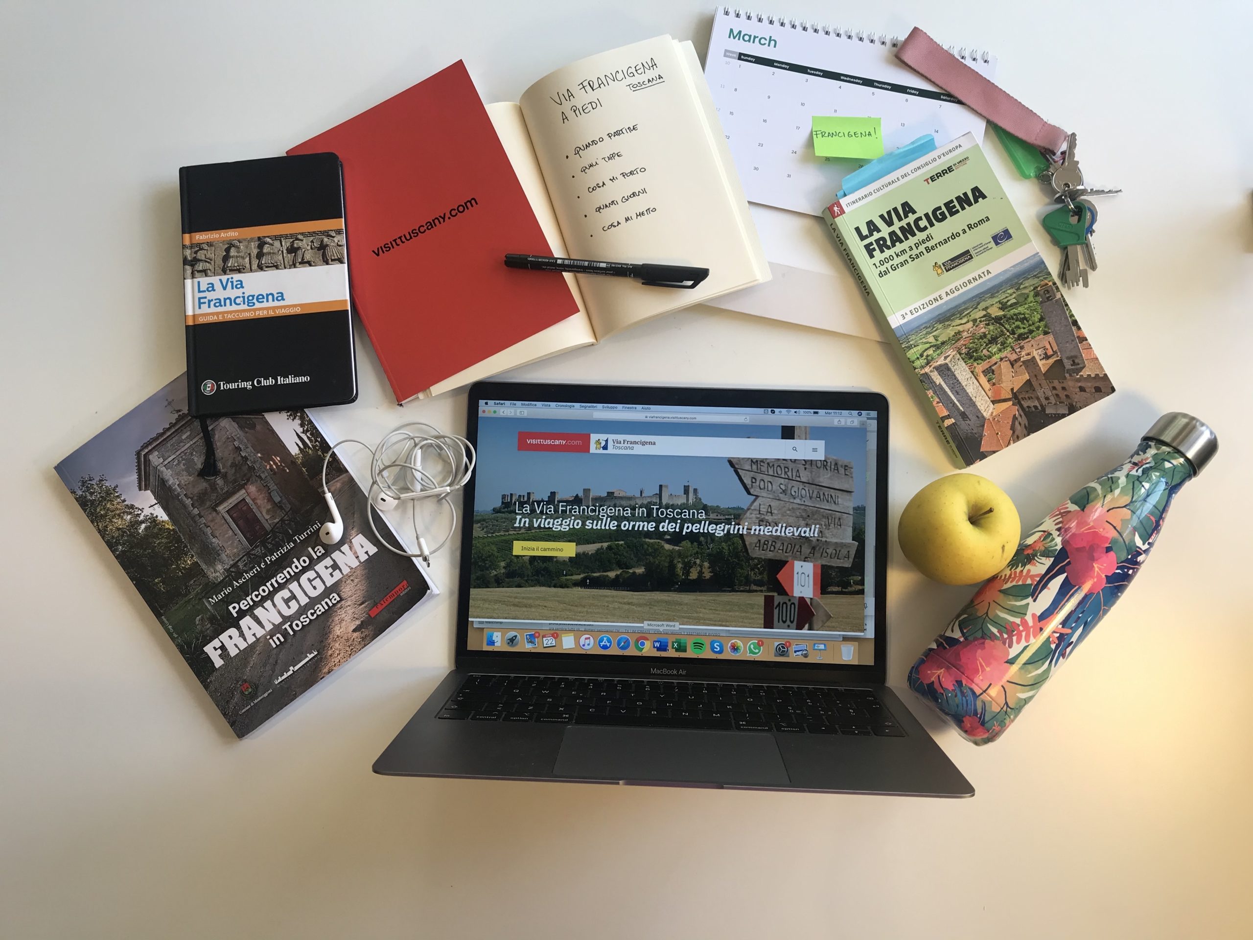 marketing territoriale: scegli le tue fonti